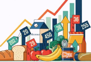Інфляція в Україні у вересні прискорилася до 10%