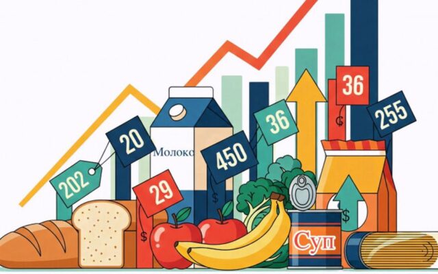 Інфляція в Україні у вересні прискорилася до 10%
